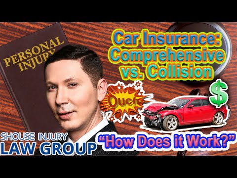 Collision &amp; Comprehensive Car Insurance -- &quot;How Does it Work?&quot;