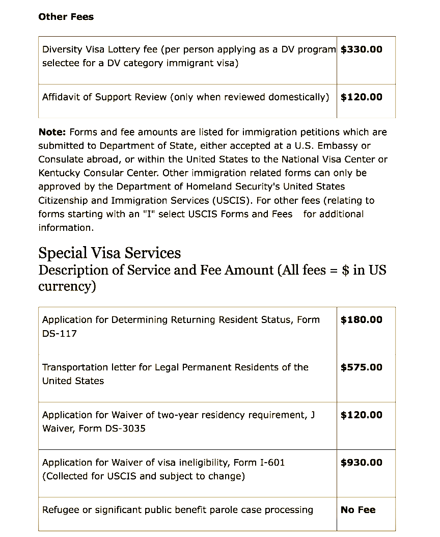 Consular 20processing 202