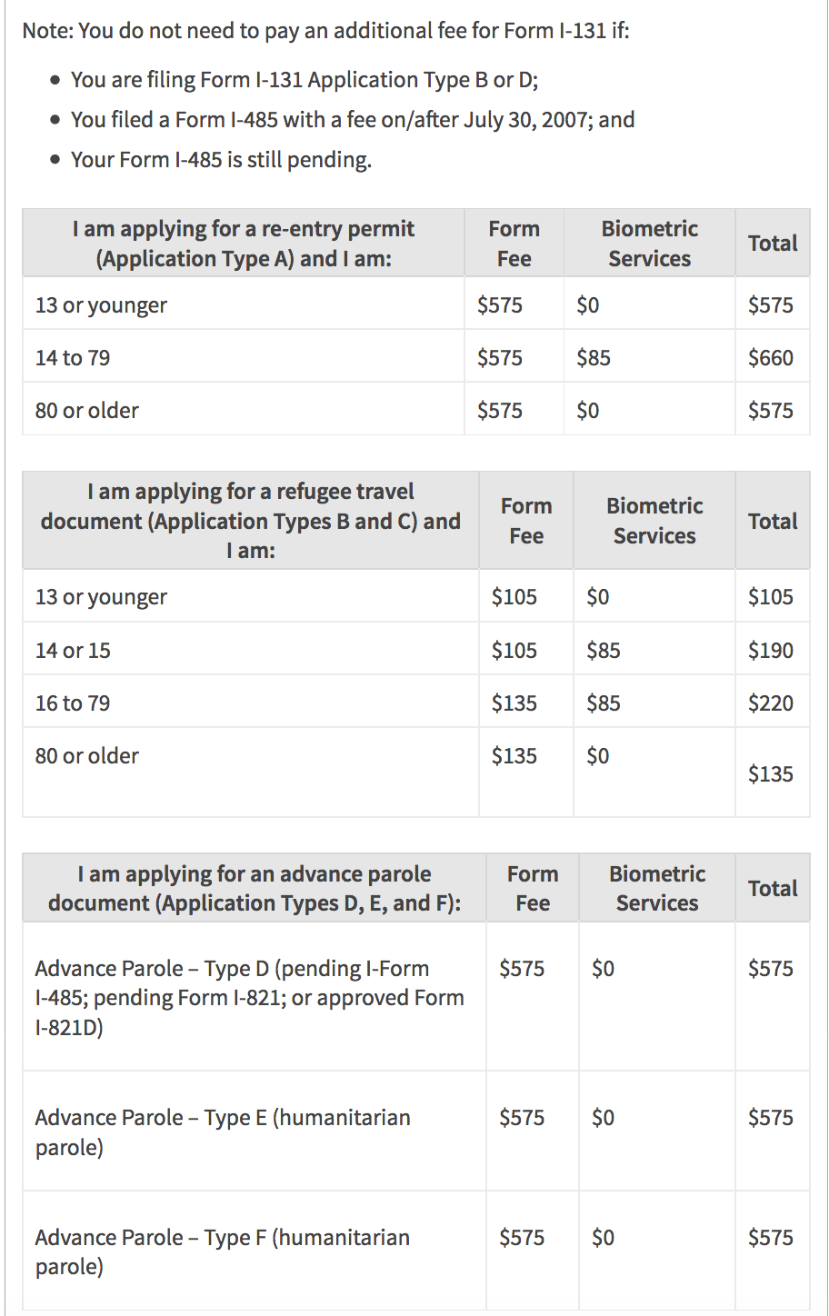 Emergency 20travel 20fees