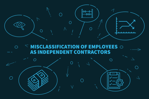 sign that says 'misclassification of employees as independent workers'