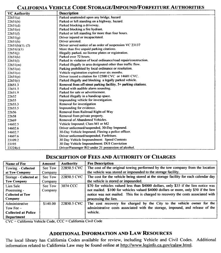 § Ley de Remolque y Embargos de Vehículos de California § 22651 CVC