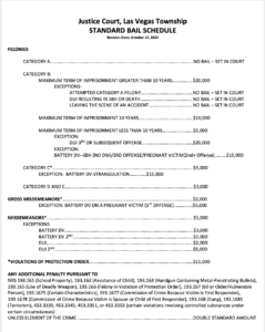 Clark County bail schedule, which judges can deviate from during the 72 hour hearing