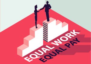 Graphic that says "Equal Work Equal Pay"