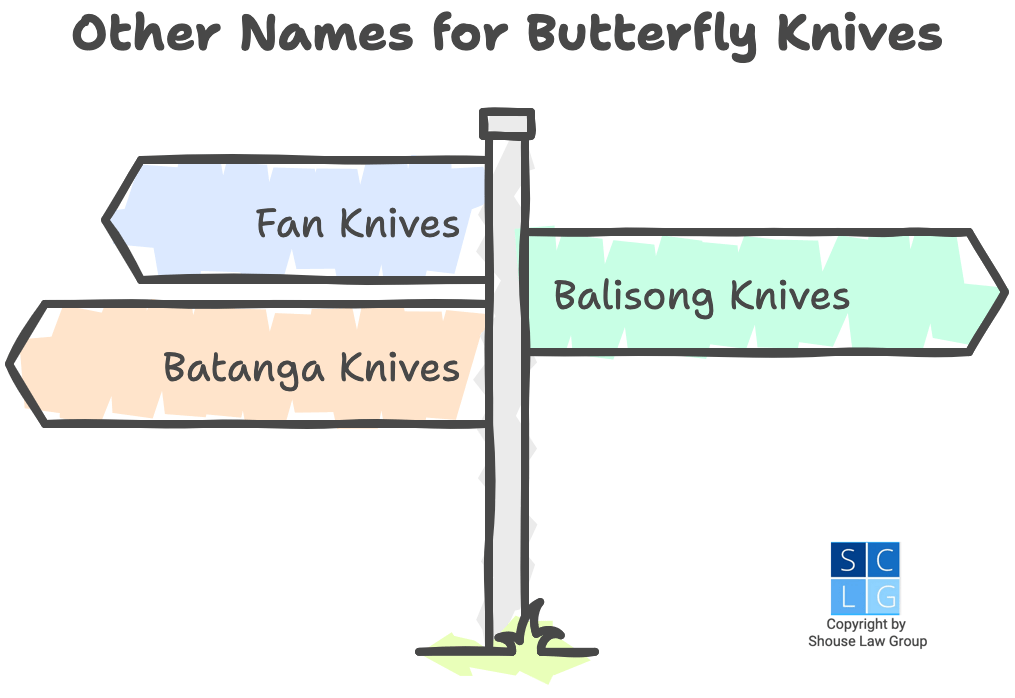 Gráfico que muestra nombres alternativos para cuchillos mariposa, como cuchillos abanico o cuchillos balisong
