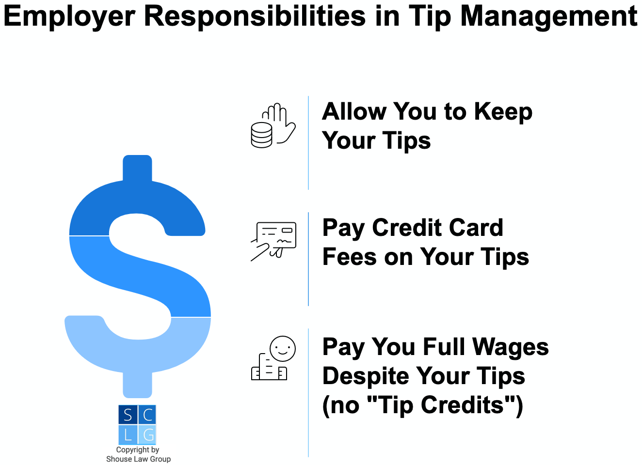 Graphic that shows employer duties re. tips in California, such as letting employees keep all tips without using them to offset their wage