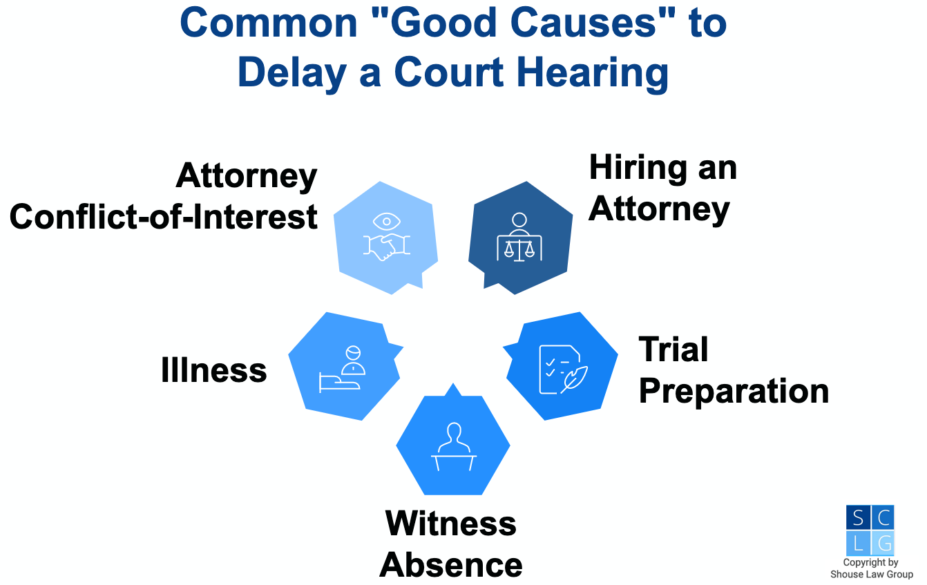 Graphic that shows common "good causes" to delay a court hearing in California, such as witness absence or defendant illness