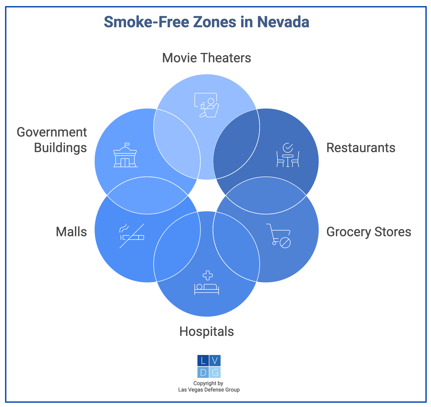 how old to buy cigarettes in nevada The Legal “Smoking Age” in Nevada