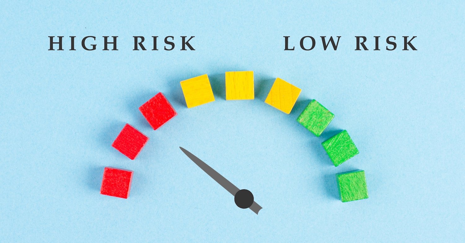 Gráfico que va de bajo riesgo a alto riesgo, y la aguja apunta hacia alto riesgo